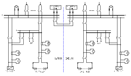 600MW220VϵͳֱԴʾͼ